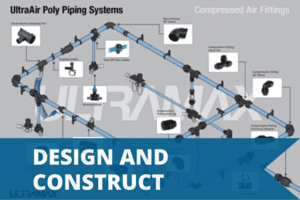 Design and Construct